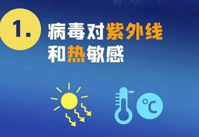 新型冠狀病毒來(lái)勢(shì)洶洶，紫外線殺毒必不可少！