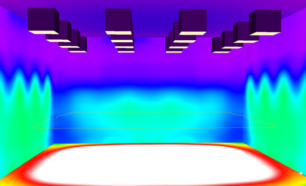 全光譜陽光模擬器如何選型？