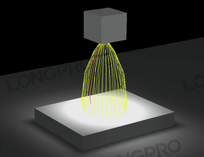 全光譜日照模擬器如何實(shí)現(xiàn)10~20萬(wàn)LUX/1200W/m2高照度？