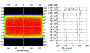 精準布光與多管同縮：如何利用短波紅外加熱管優(yōu)化熱縮管生產(chǎn)？