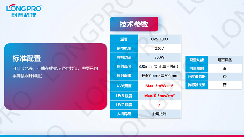 2024-01-10 UV光照模擬照射箱_06.png 2024-01-10 UV光照模擬照射箱_06.png