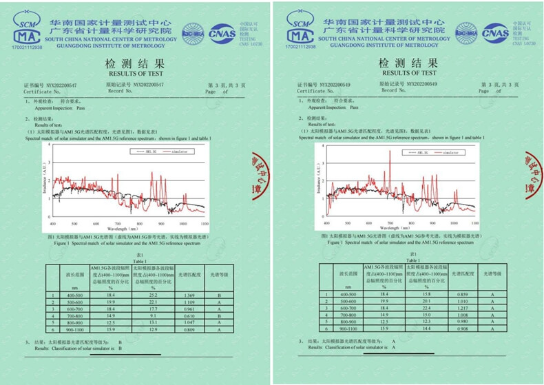 全光譜陽(yáng)光模擬系統(tǒng).jpg 全光譜陽(yáng)光模擬系統(tǒng).jpg